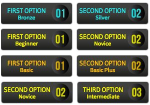 Numbered Option Buttons
